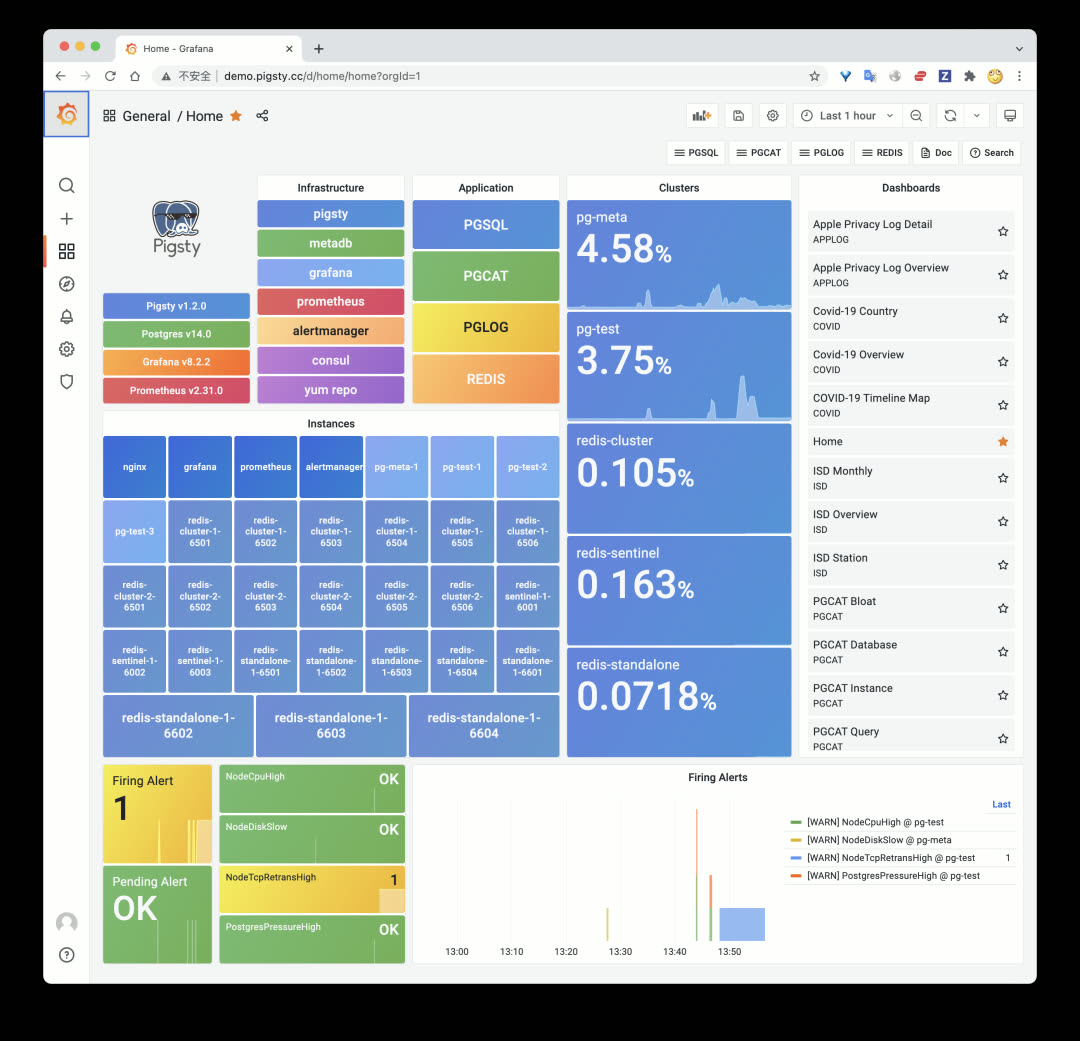 redis-demo