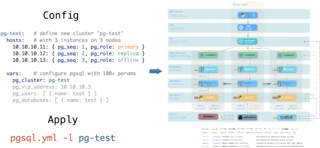 maintainability