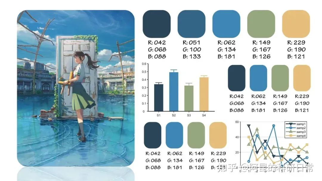 color-scheme