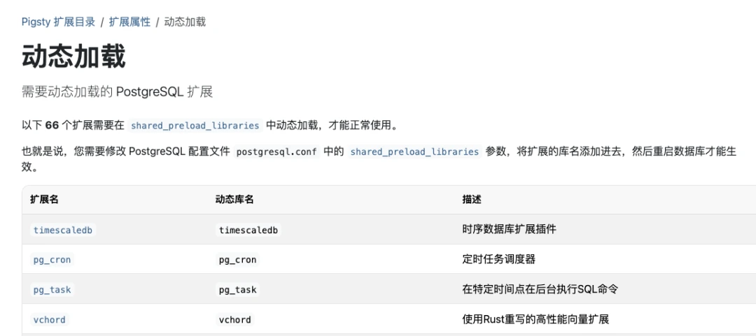 按扩展属性浏览